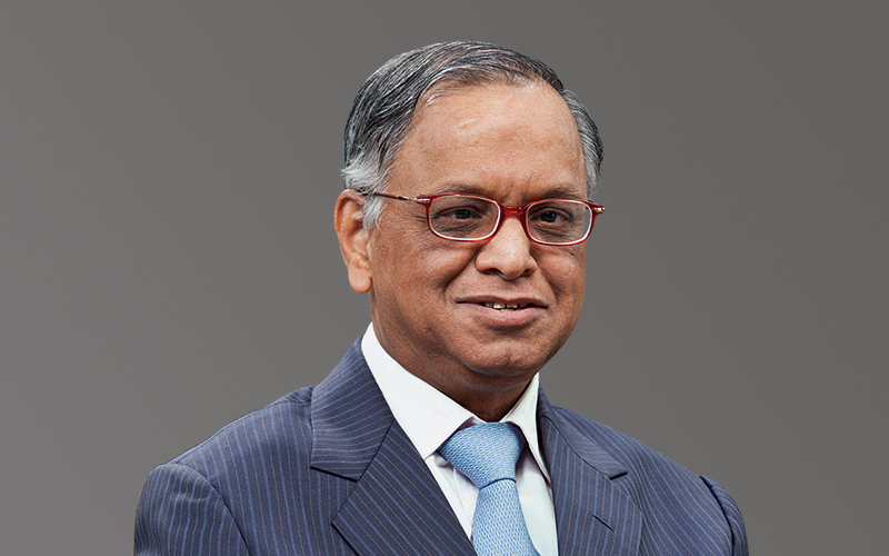 Malayalam Business News