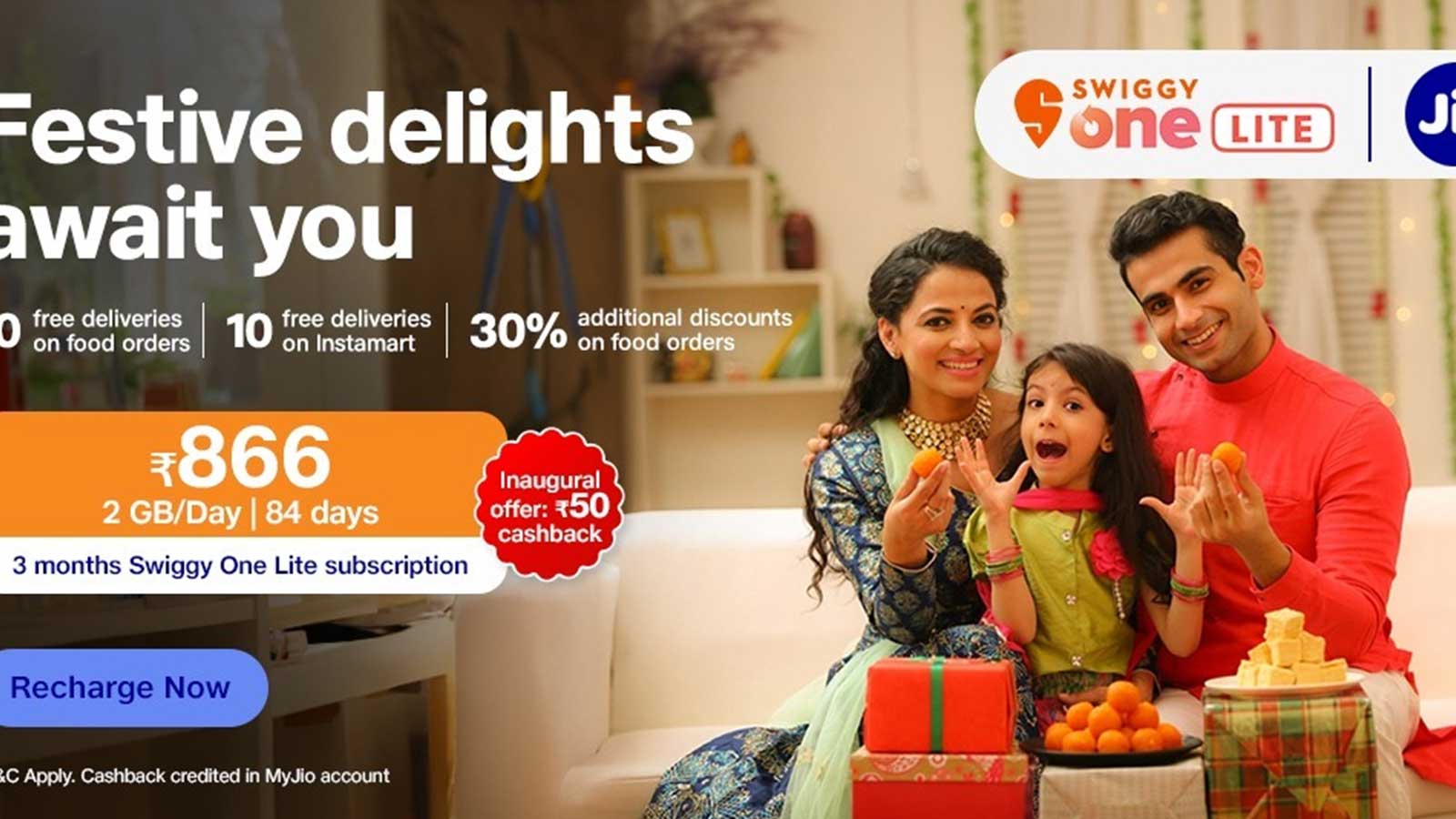 Malayalam Business News