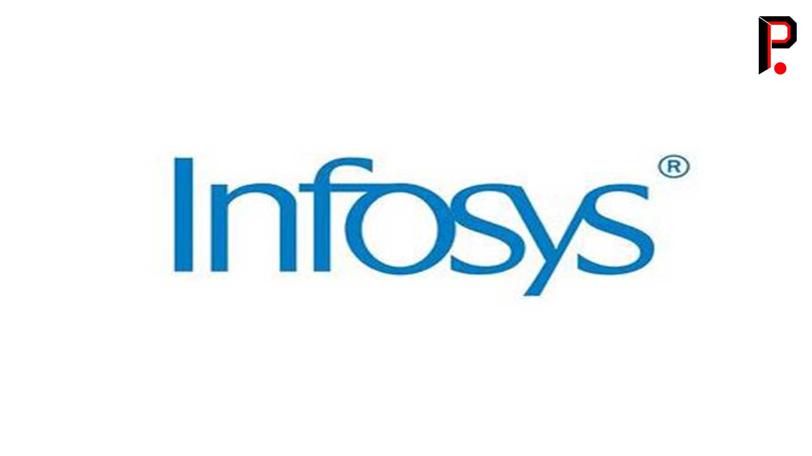 Malayalam Business News