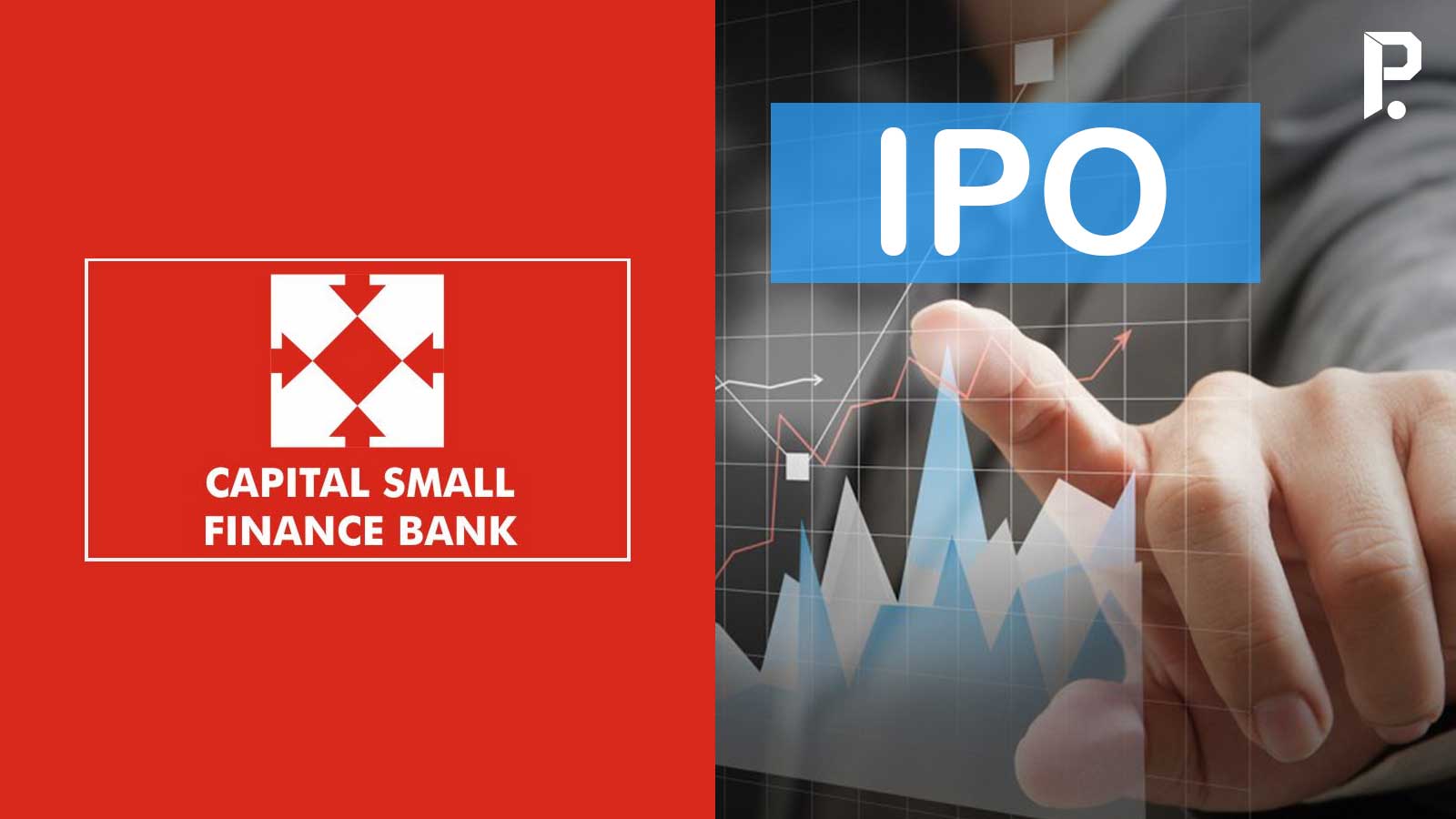 Malayalam Business News