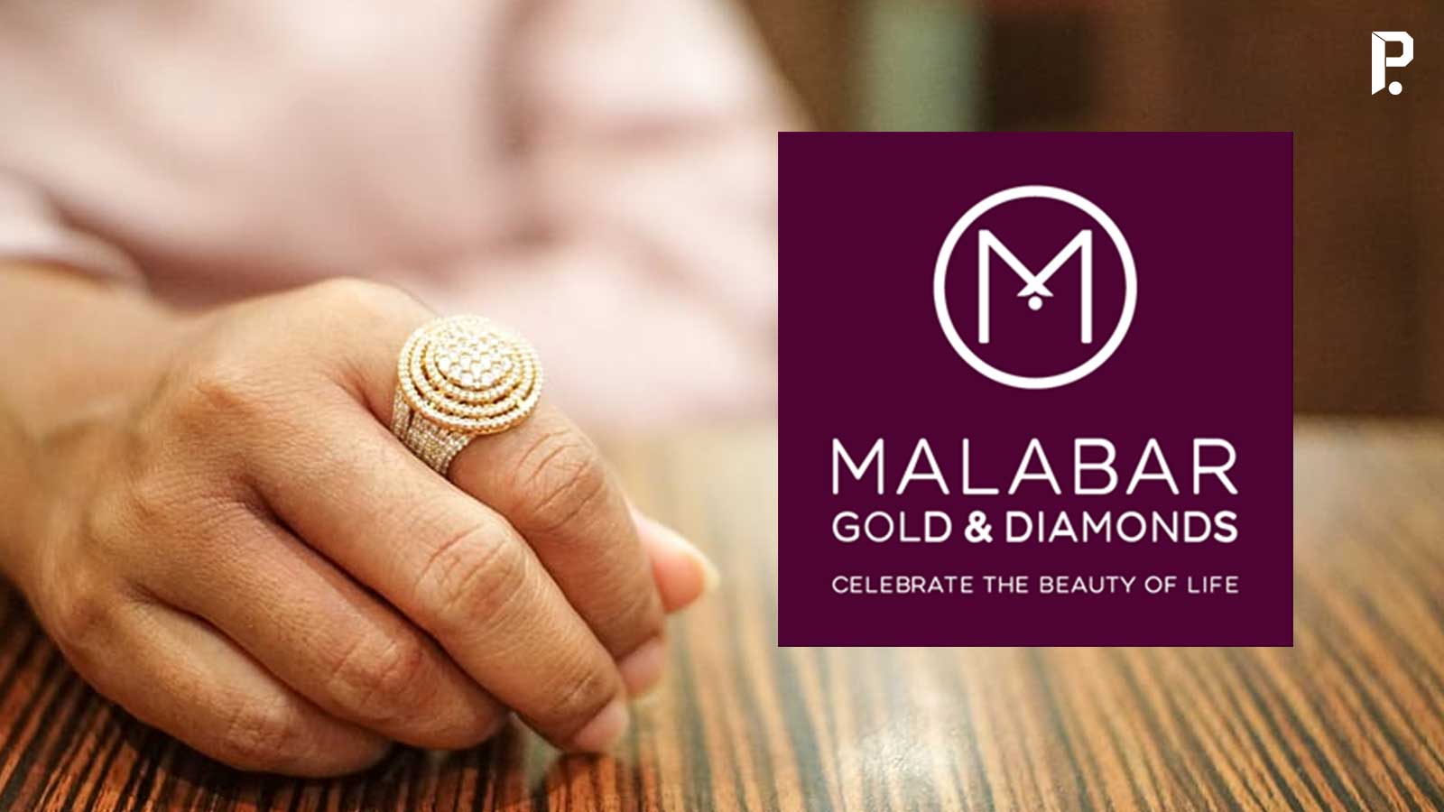 Malayalam Business News