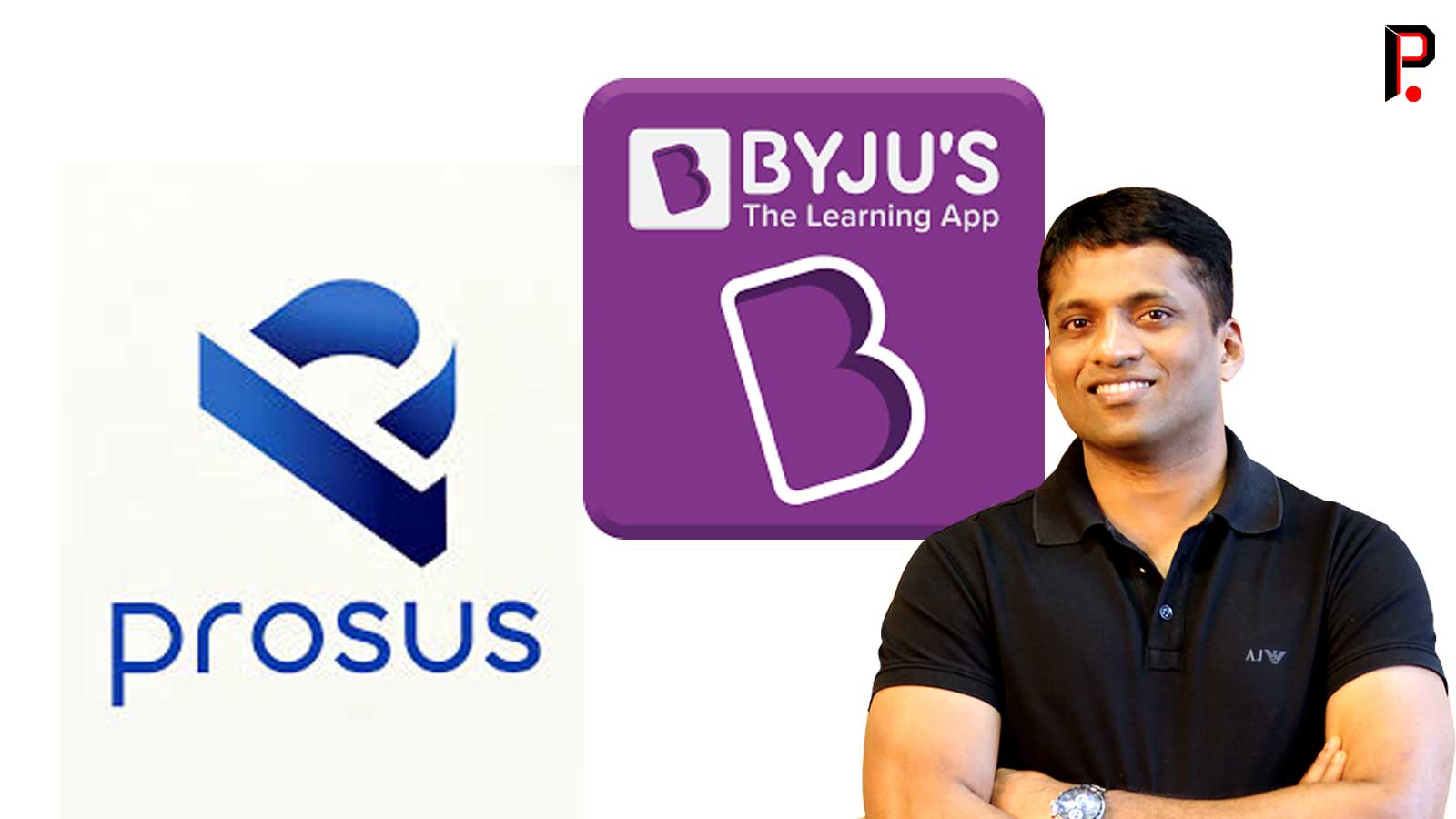 Malayalam Business News