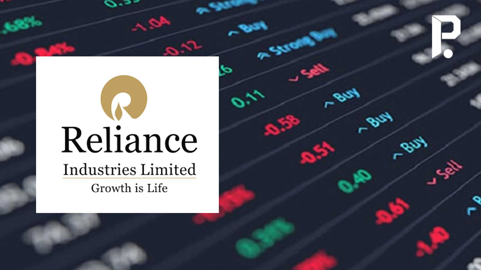 Malayalam Business News