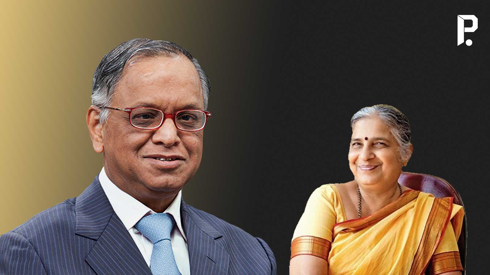 Malayalam Business News