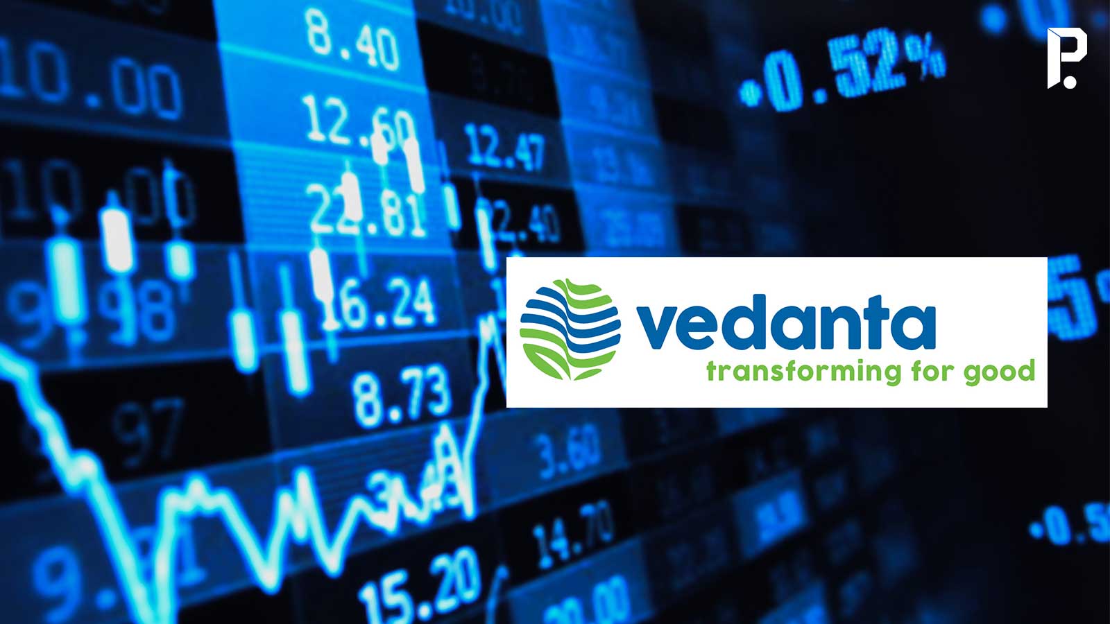 Malayalam Business News
