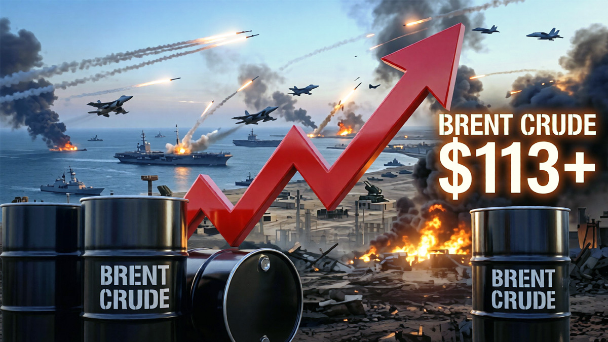 Crude oil price