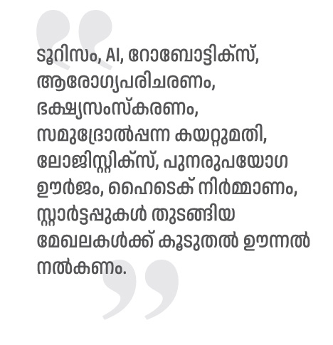 Malayalam Business News