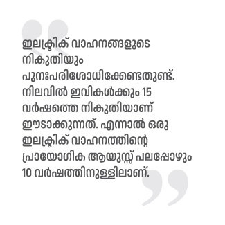 Malayalam Business News